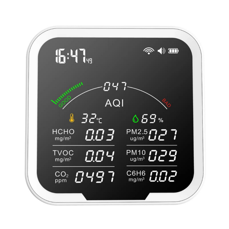 IAQ monitor