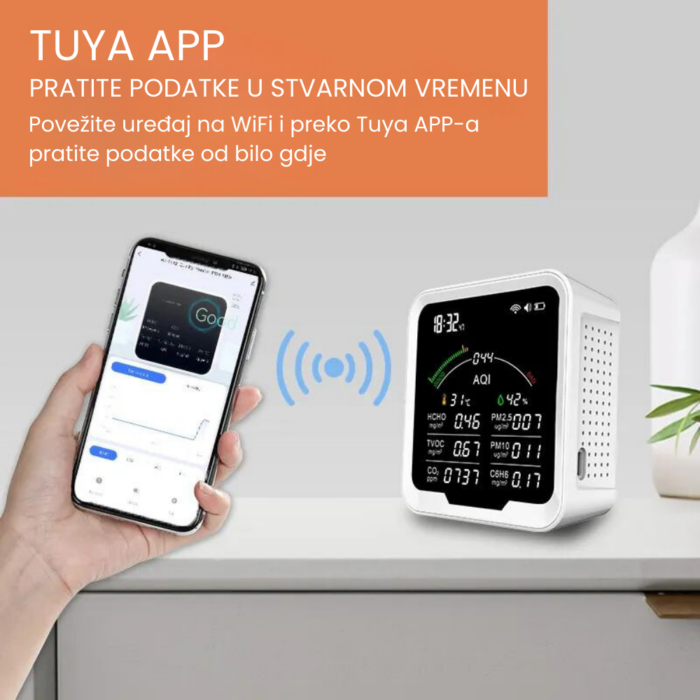 IAQ monitor - Tuya app